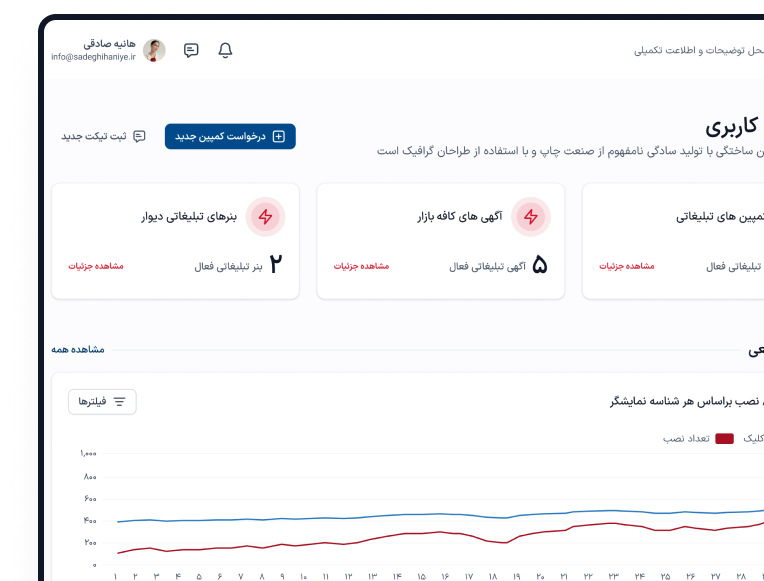 login_image